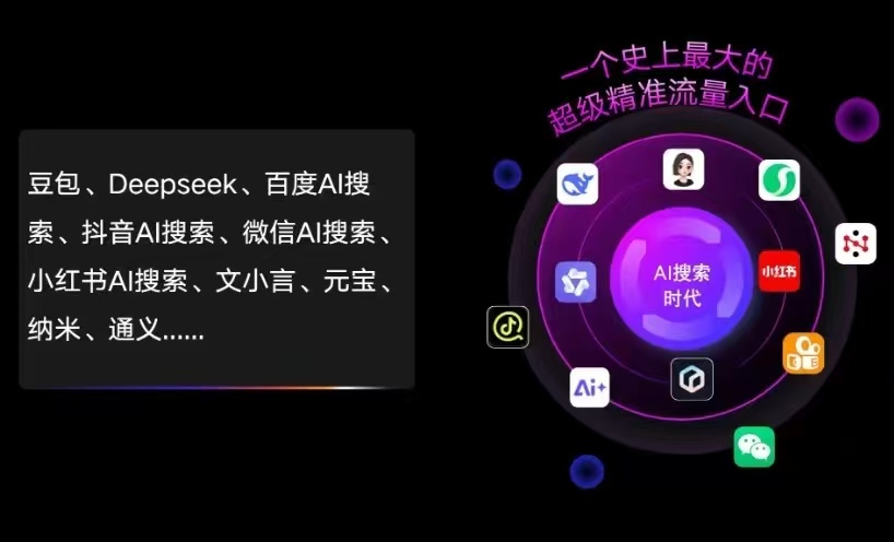 古冶区AI智能推广新玩法，抢占搜索时代免费精准客源