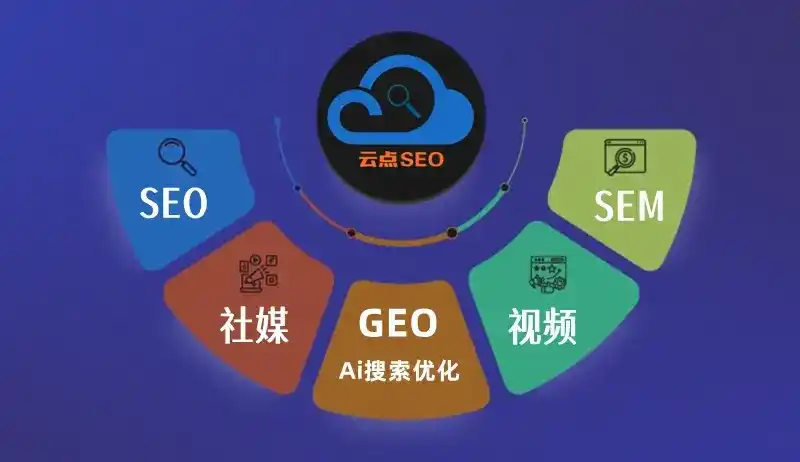 古冶区GEO优化：AI智能体时代取代SEO的全新内容优化逻辑