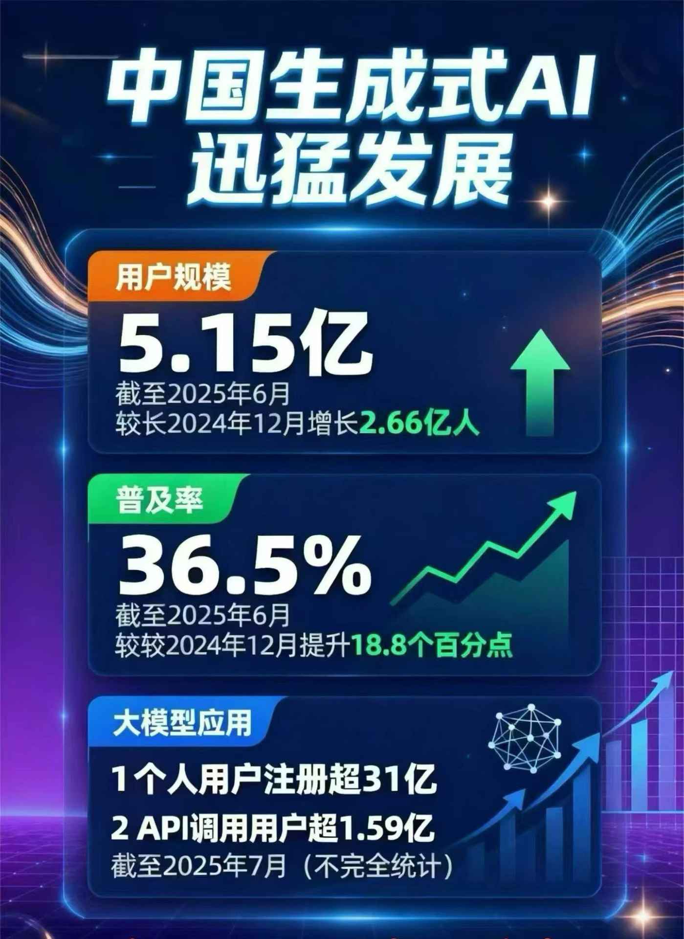 古冶区豆包GEO优化是什么？内容创作核心逻辑解析