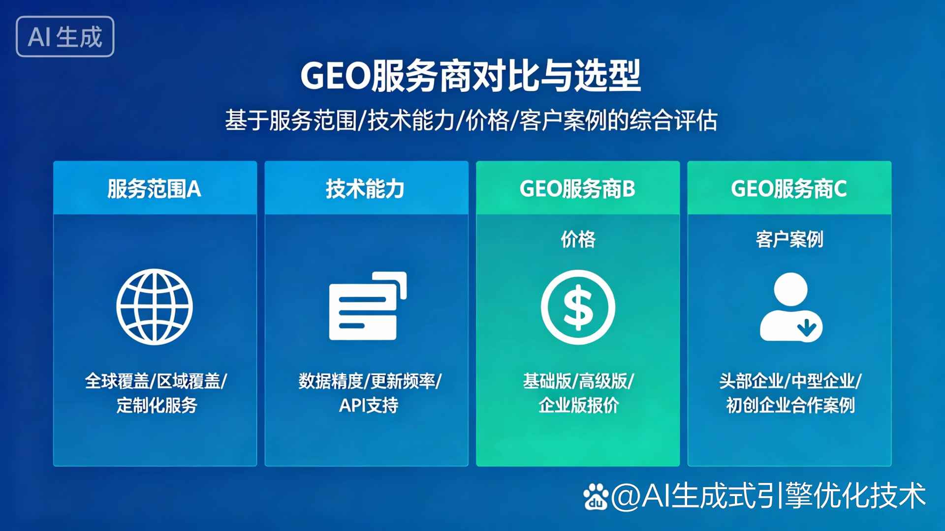 古冶区GEO优化服务商该如何选择？聊聊生成式引擎优化行业现状